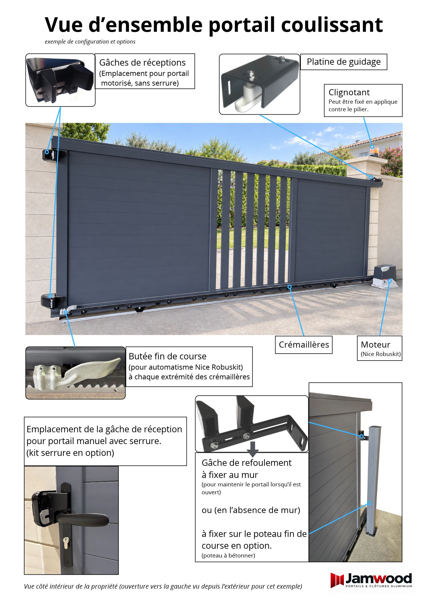 portail coulissant vue intérieur