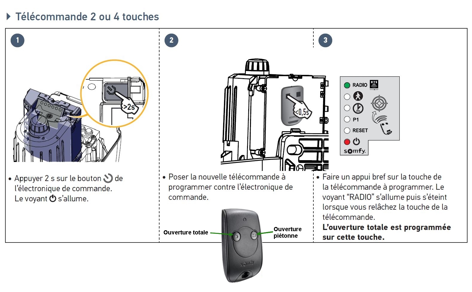 programmation télécommande Somfy